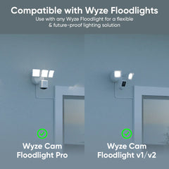 Wyze Cam Floodlight Plug-In Mount