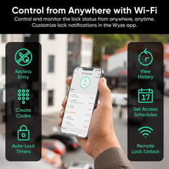 Entry Point Security Kit Plus