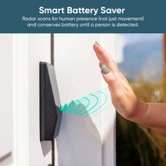 Entry Point Security Kit Pro